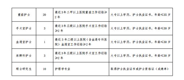 大荔最新招聘信息全面解析