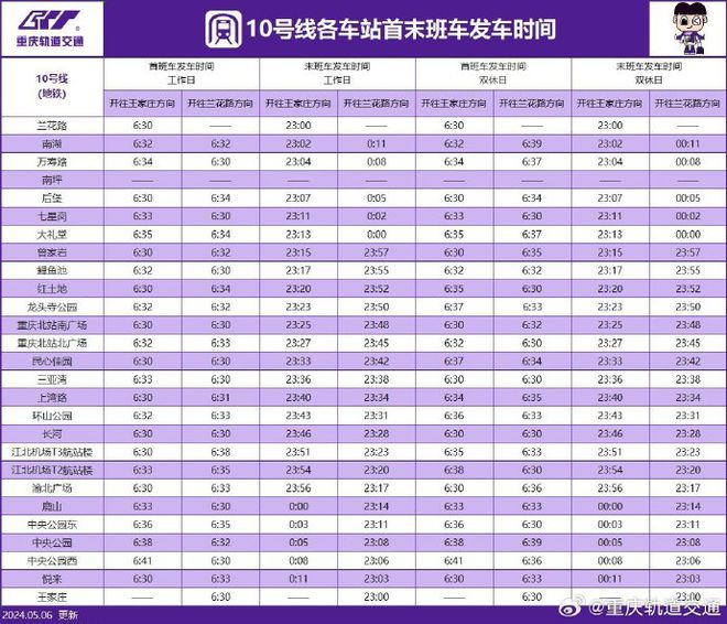 最新时刻表，重塑时间与出行方式的指南