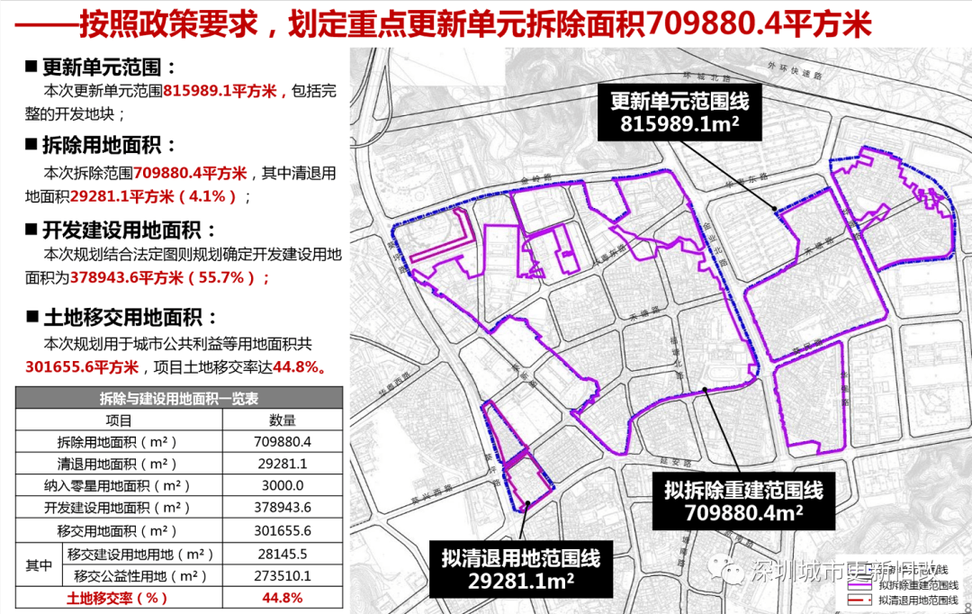 高阳县人力资源和社会保障局未来发展规划概览