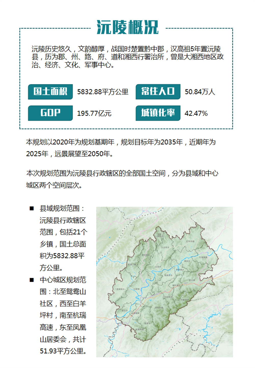 沅陵县住房和城乡建设局最新发展规划概览