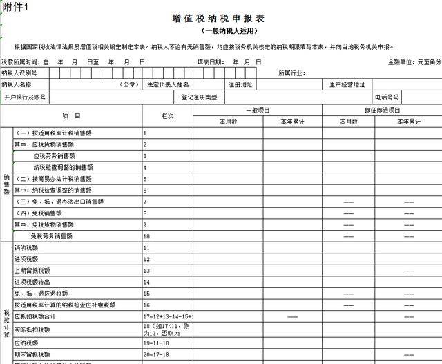 最新增值税改革，影响、展望与深度解读