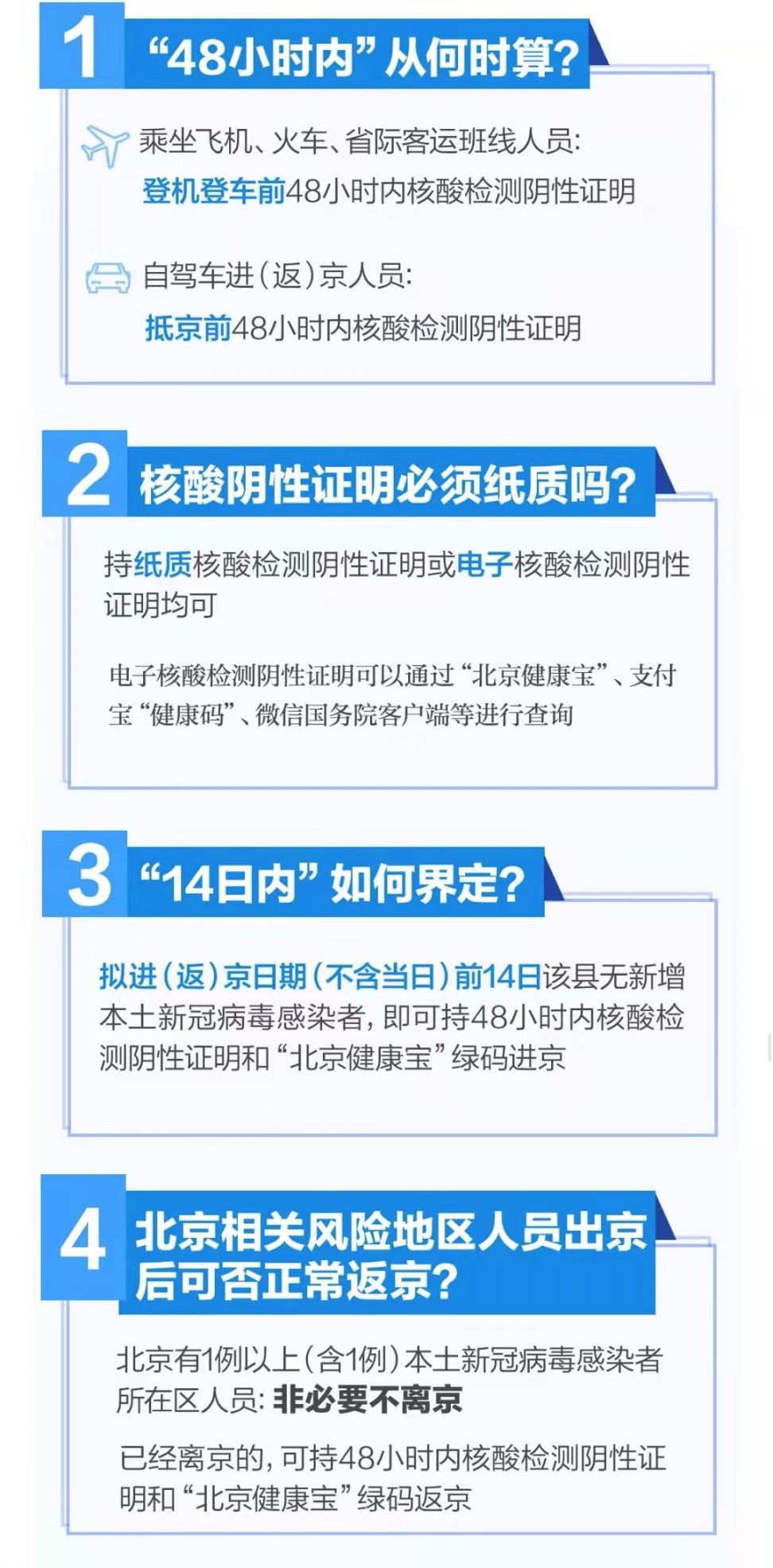 北京最新进出规定详解