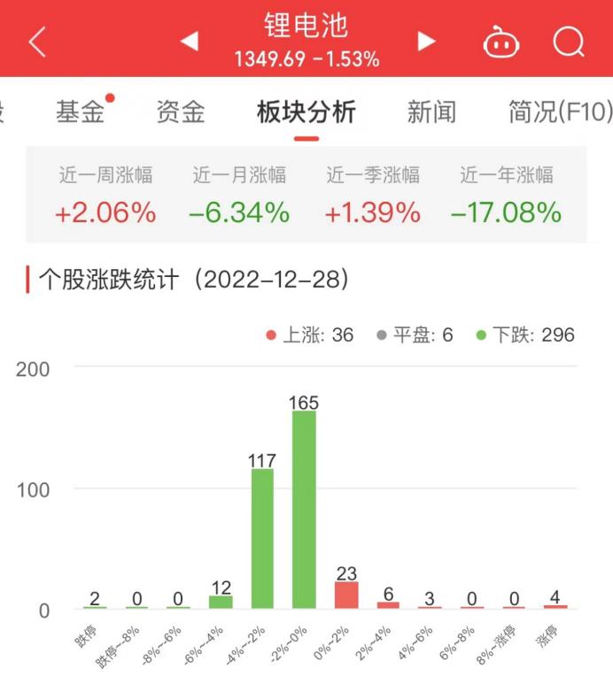 慈星股份最新消息综述，动态更新与深度解析