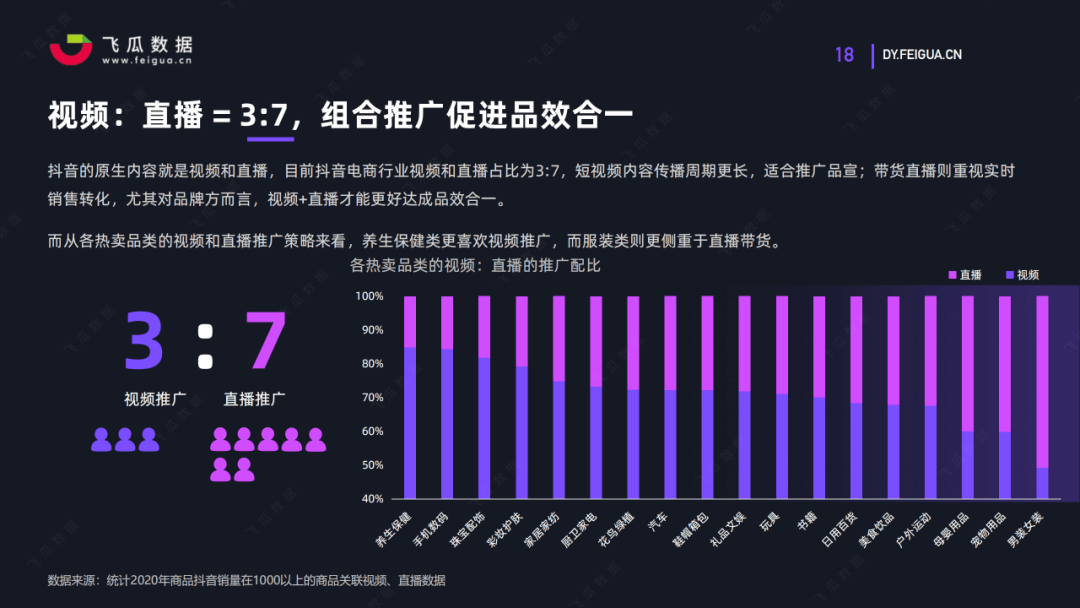 趋势飞哥深度解析，洞悉未来走向，把握时代趋势的视频探讨