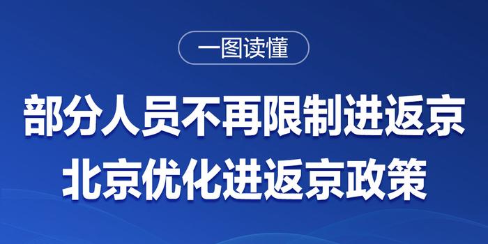 全面解读与应对建议，最新返京人员规定概览