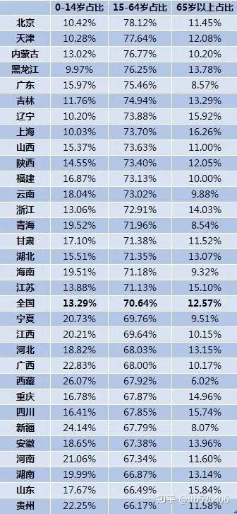 最新延迟退休政策一览表，深度解读及其影响分析