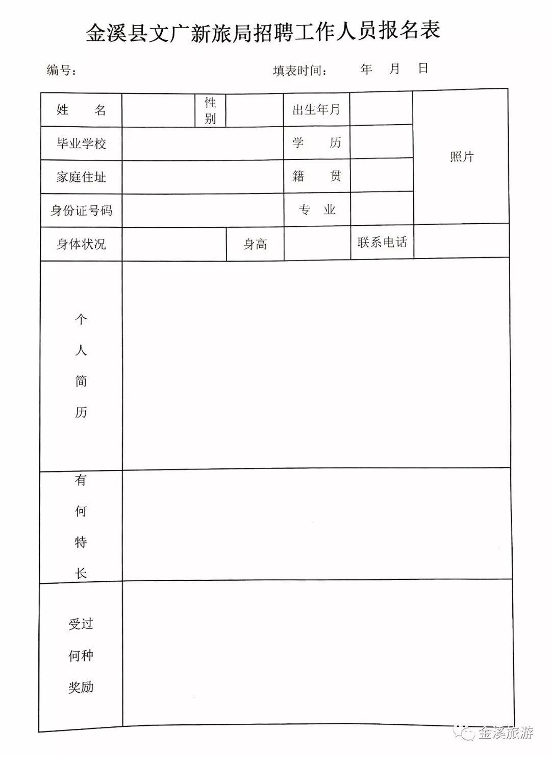 金溪县自然资源和规划局招聘新岗位信息全面解析