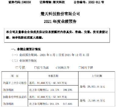 楚天科技最新动态全面解读